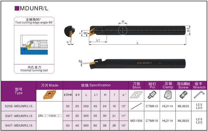 1PC MDUNR S40T MDUNR15 MDUNL15 - Parting Tool Lathe avis et prix